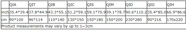 Tartan Quilts Size Chart